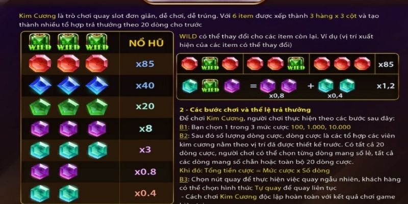 Hướng dẫn chơi game