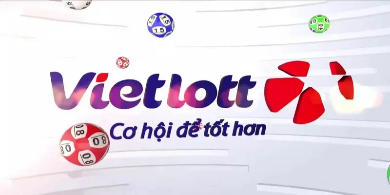 Cơ cấu giải thưởng xổ số Vietlott Minh Ngọc
