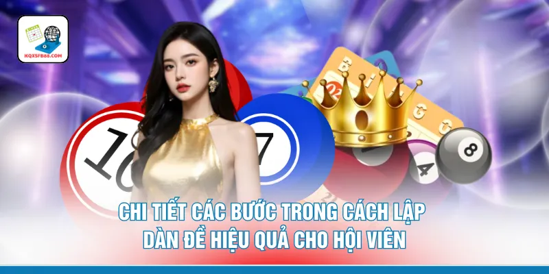 Chi tiết các bước trong cách lập dàn đề hiệu quả cho hội viên